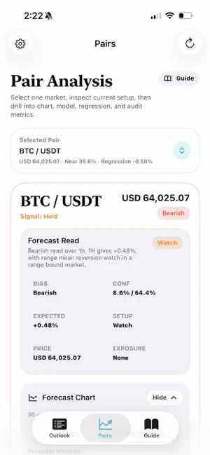 Blockchain Forecast screenshot 3