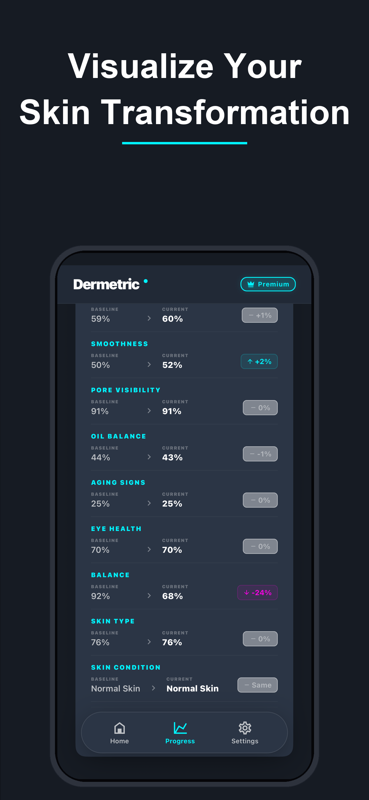 Dermetric screenshot 8
