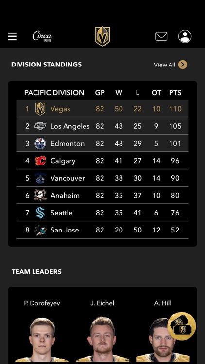 Vegas Golden Knights