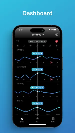 PredictCurrent screenshot 3