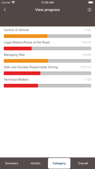 Official Car/Bike DTT-Ireland Screenshot