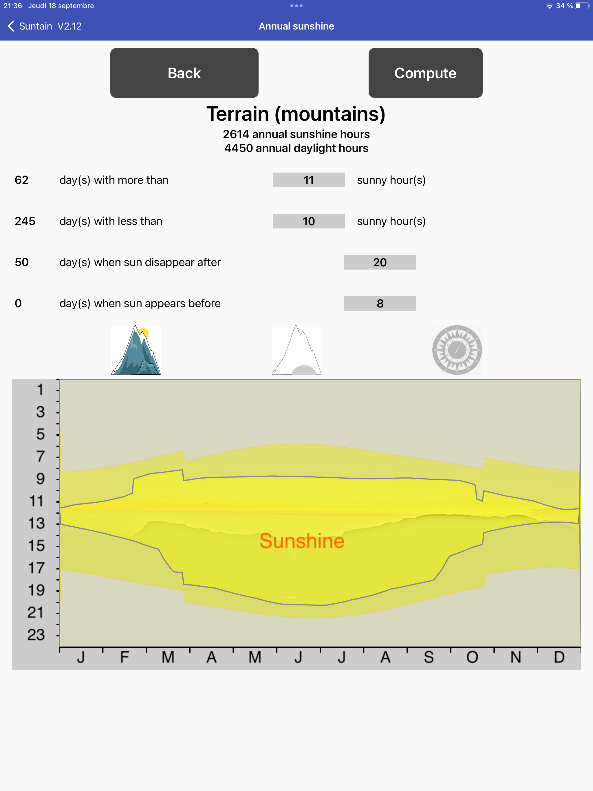 Suntain