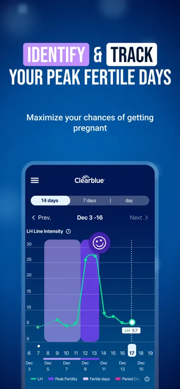 Clearblue Period Cycle Tracker screenshot 6 of 9