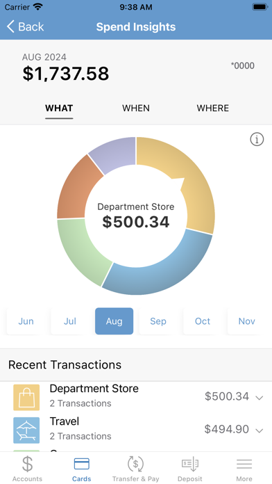 Farmers State Bank - Cameron Screenshot