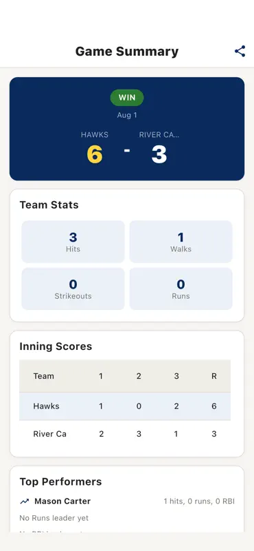 Batter Up: Coach Toolkit screenshot 5 of 10
