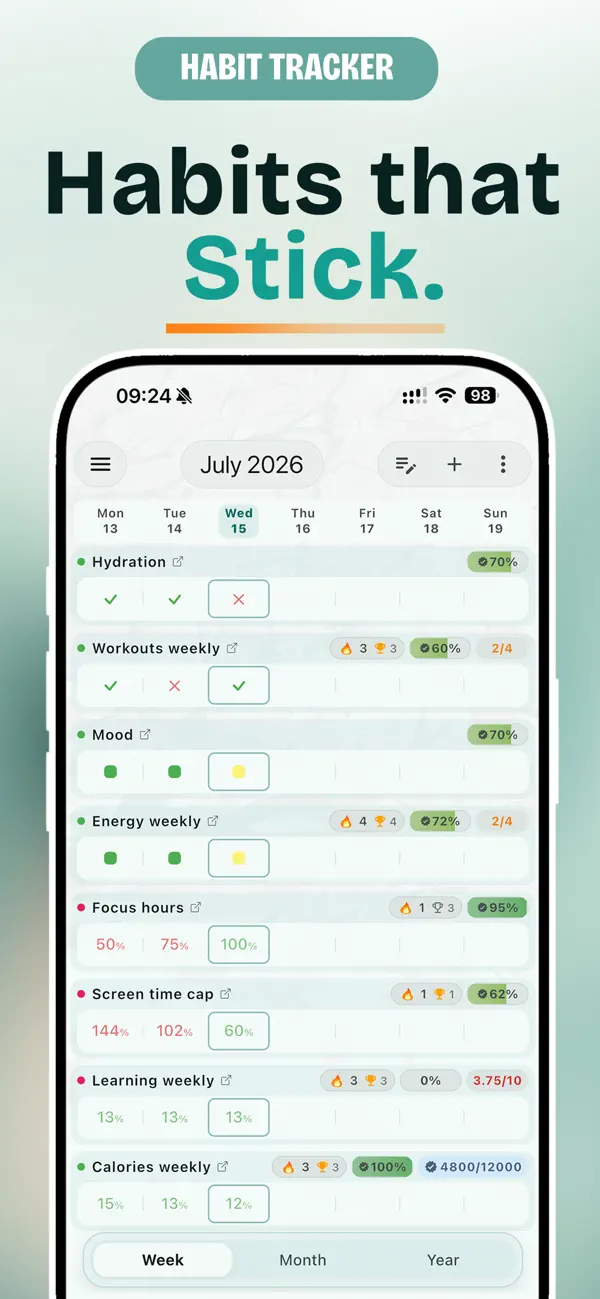 Screenshot #2 pour LifeTrack: Build Discipline