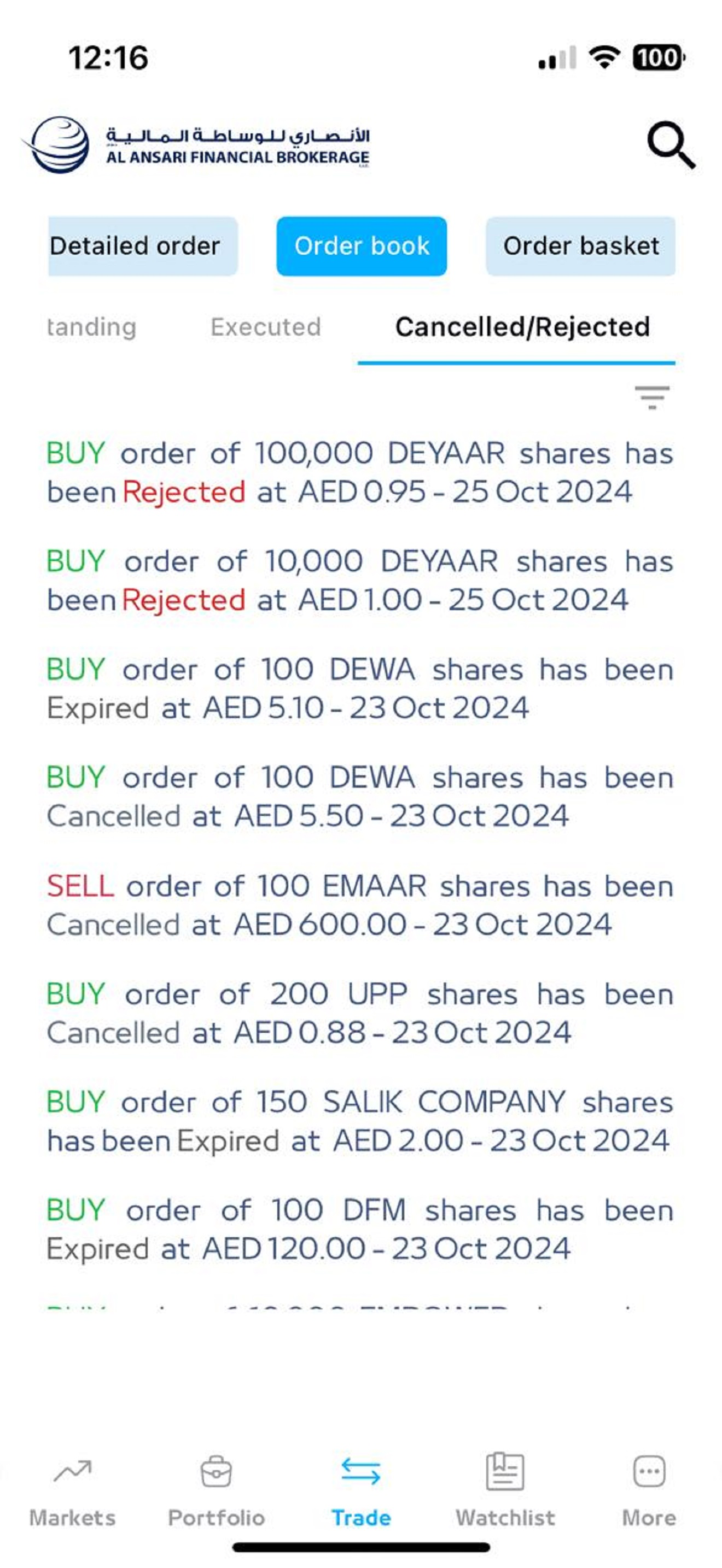 AFB Trade