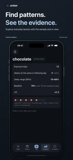 Umber: Migraine Tracker screenshot 4