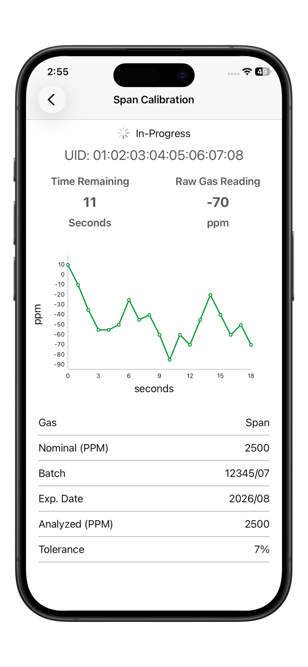 X-Series Gas Detection
