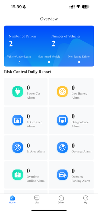 Smart CarKey Screenshot 1 of 4