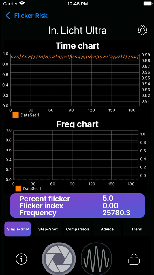 #4. In. Licht Ultra-SpectrumMeter (iOS) Podle: Lawrence Co., Ltd