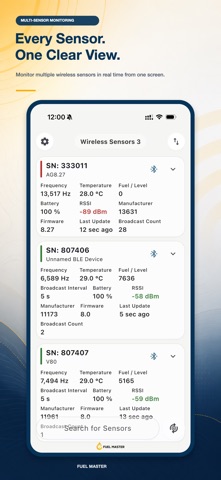 AoooG Fuel Master Screenshot 2 of 6