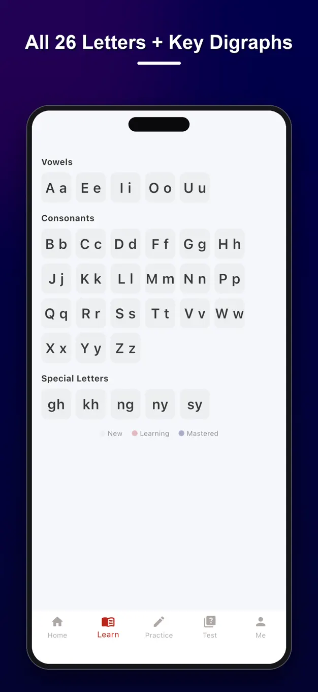 Malay Alphabet