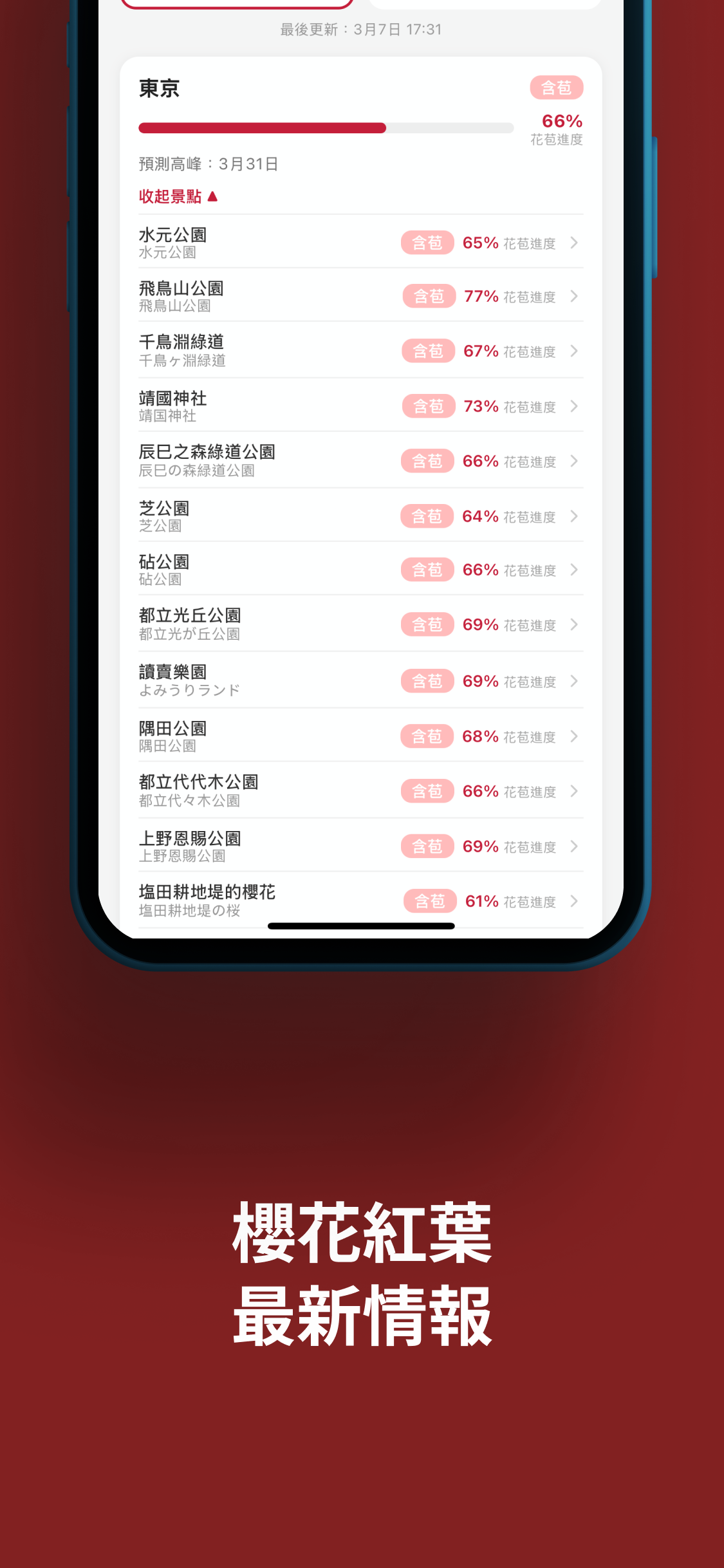 有料案內 - 日本旅遊 AI 助手 screenshot 7