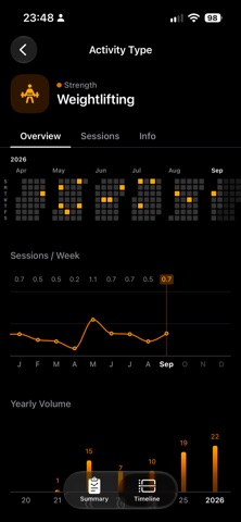 Streakout - Exercise Stats Screenshot 3 of 6