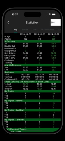My Dart Training (Premium) screenshot