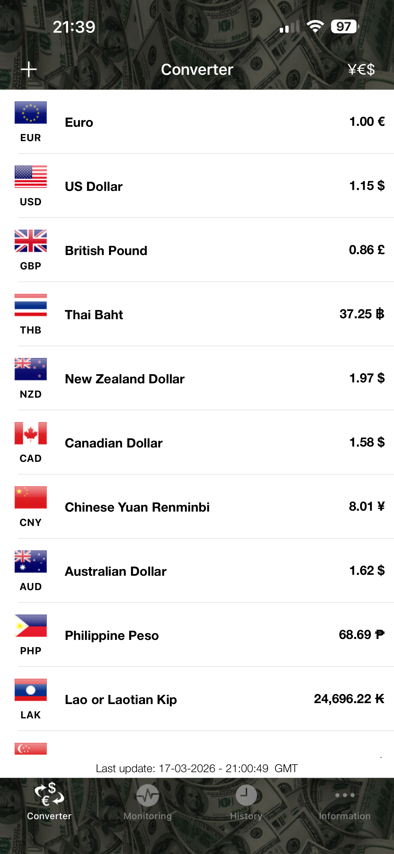 Currency Converter & Monitor