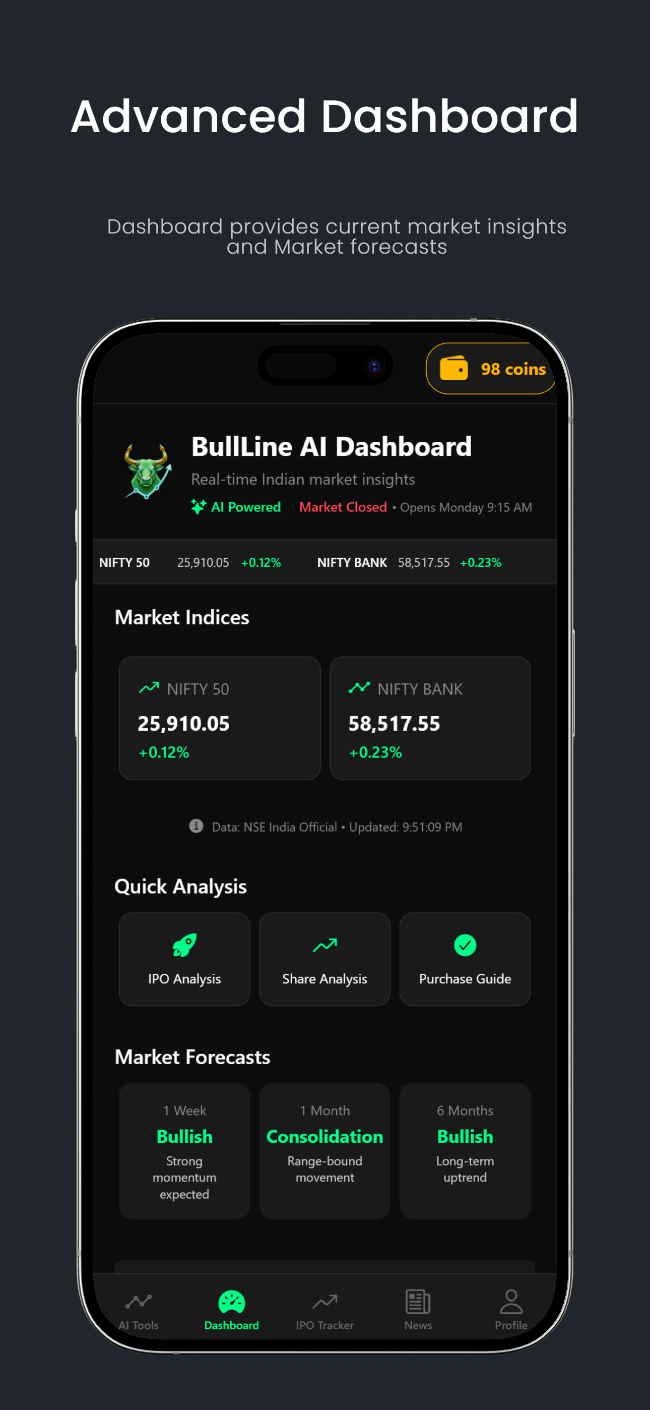 BullLine AI