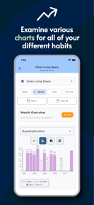 HabitFriend: Habit Tracker screenshot