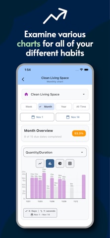 HabitFriend: Habit Tracker screenshot