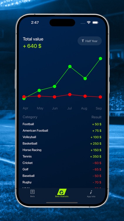 Pixbet Sport Hub screenshot-5
