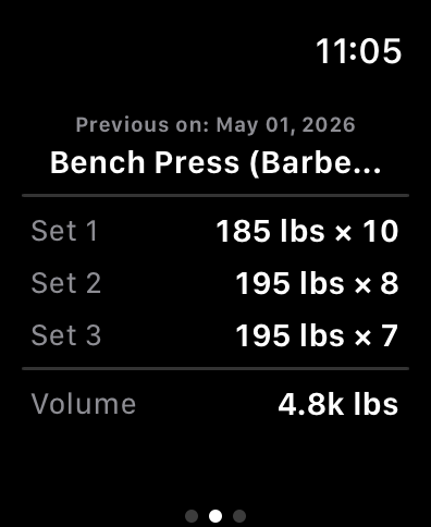 OneFit AI: Workout & Macros