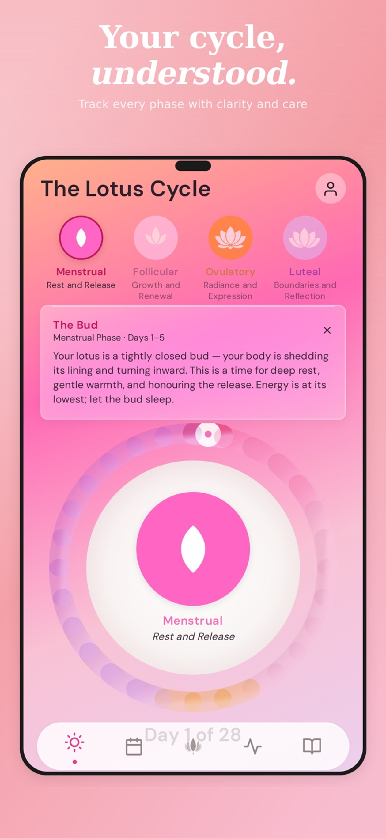 Olanna: Period Tracker screenshot 2