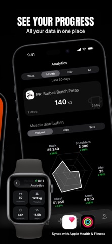Powor - Gym with Friends screenshot