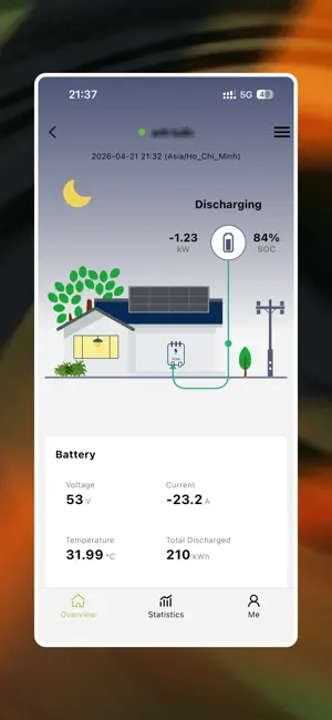 Paco Energy screenshot 1