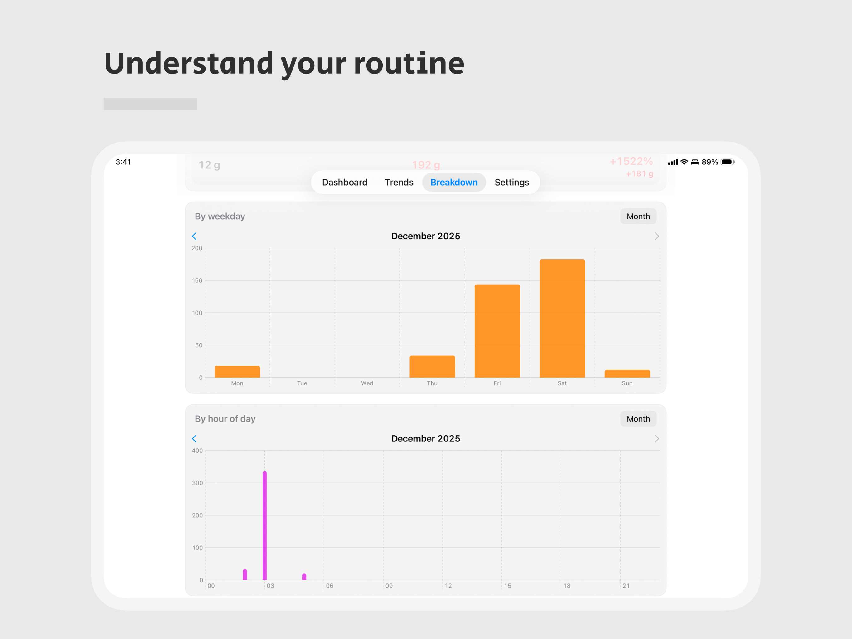 AlcoList: Alcohol Tracker