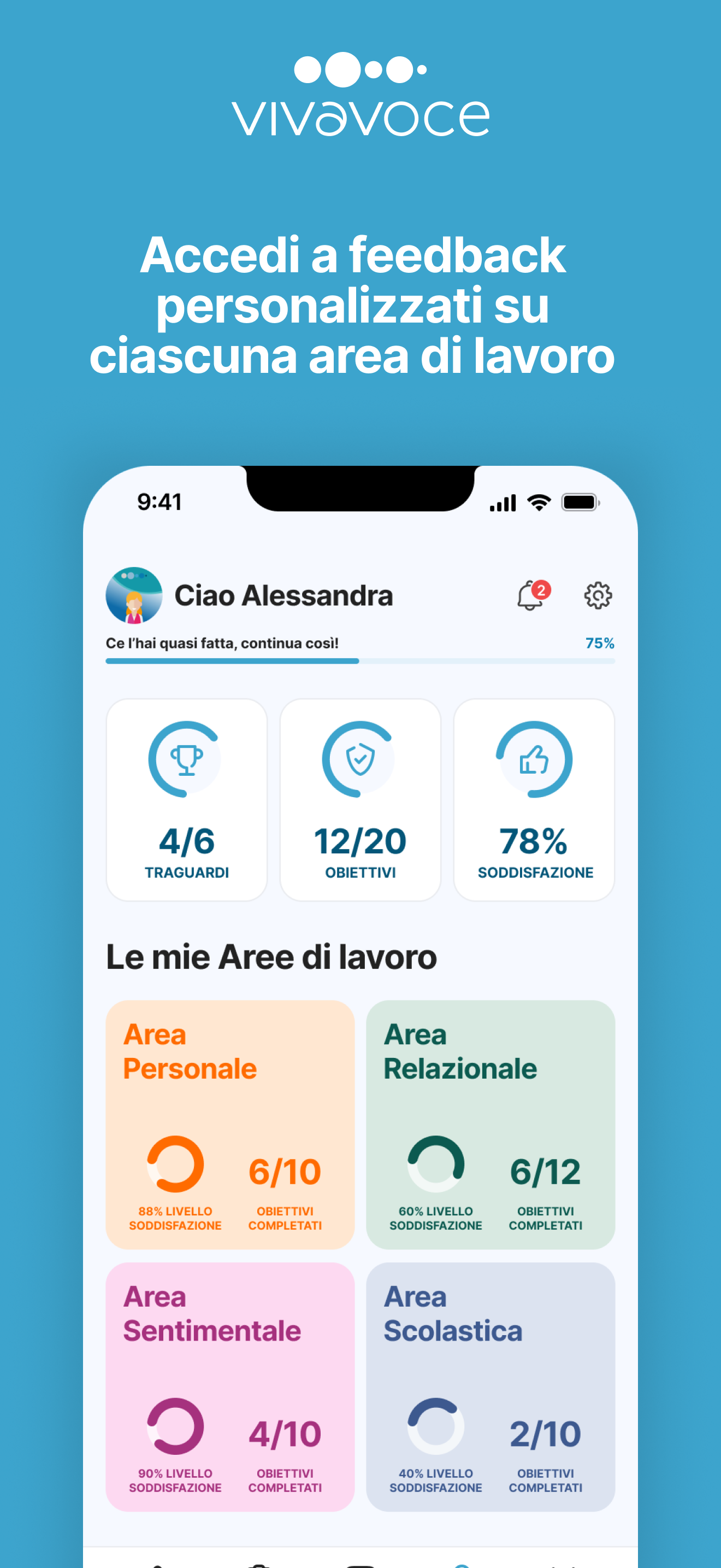 Vivavoce App