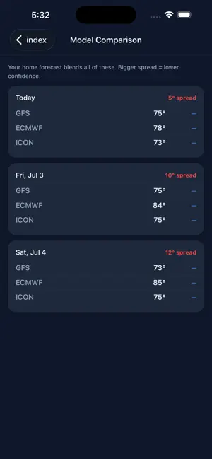 Aerglo screenshot 1