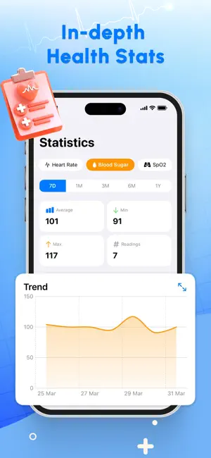 Blood Pressure Log & Track iPhone screenshot 3