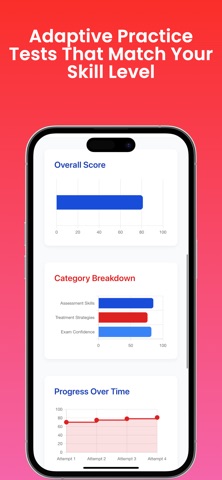 WCC Prep: Wound Care Certified screenshot