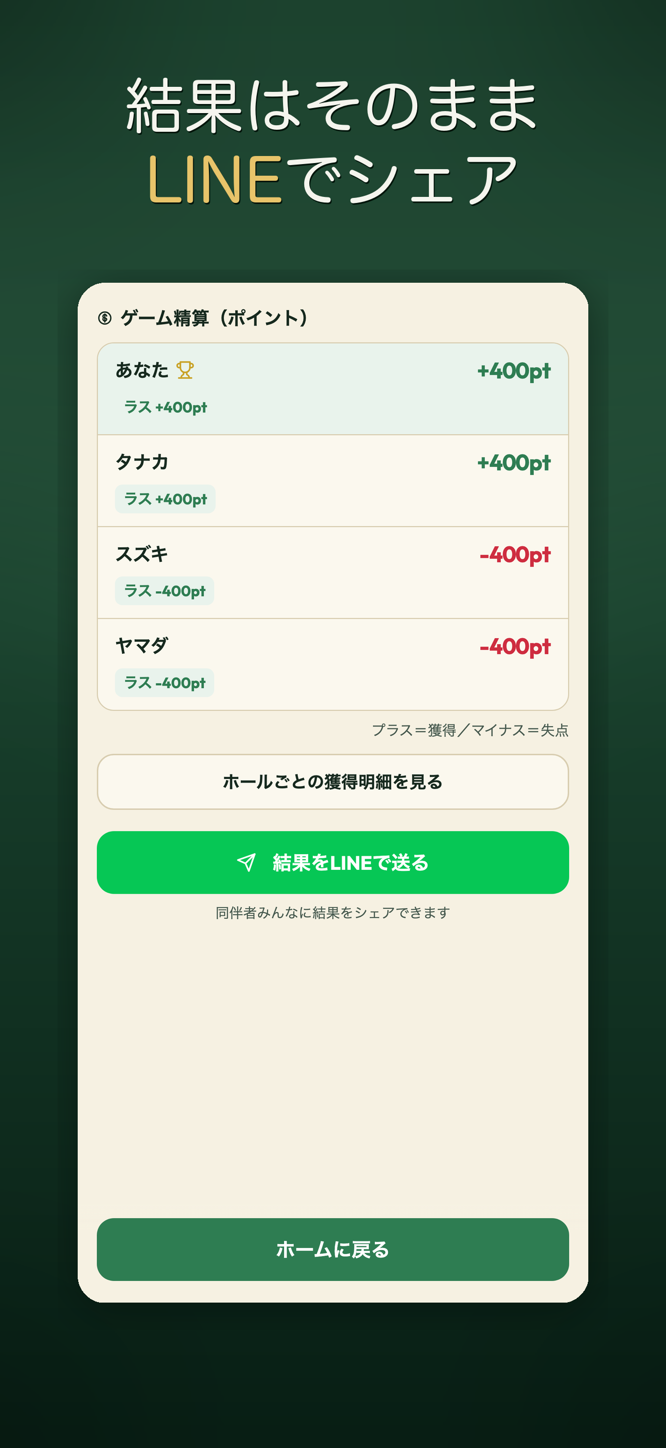ラウンド三昧 ゴルフスコア＆ポイント計算 screenshot 4