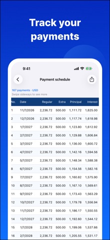 Loan Calculator - Payment Calc iPhone screenshot