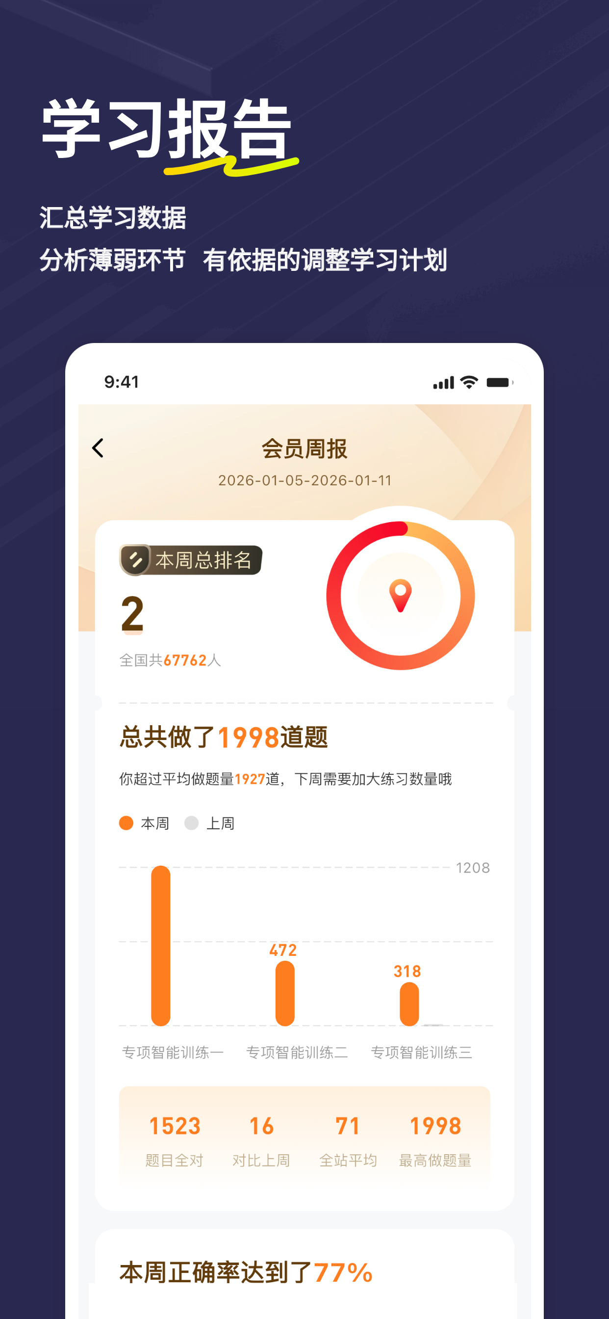 二级造价师练题狗-造价工程师考试学习助手 screenshot 4