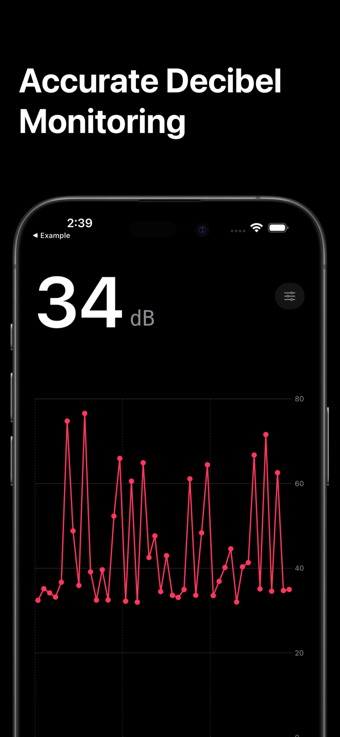 Decibel Meter db Sound Levels