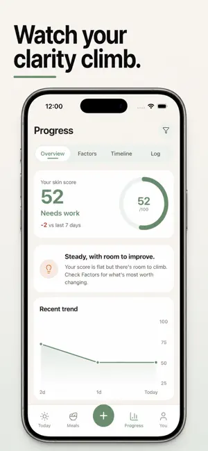 Scout - Acne Coach & Tracker screenshot 6