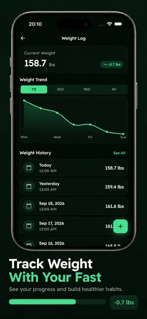Simple Fast – Fasting Tracker screenshot 3
