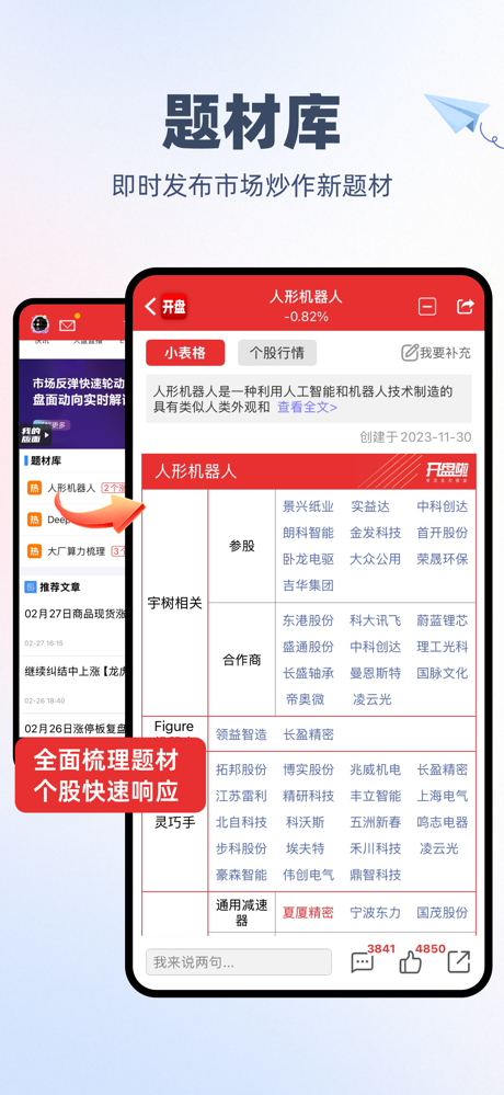 开盘啦-选股炒股，股票龙虎榜 screenshot 5