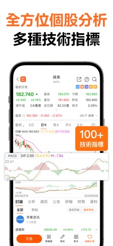 哈富證券-一世0佣 投資港股美股A股，ETF，期權，基金のおすすめ画像8