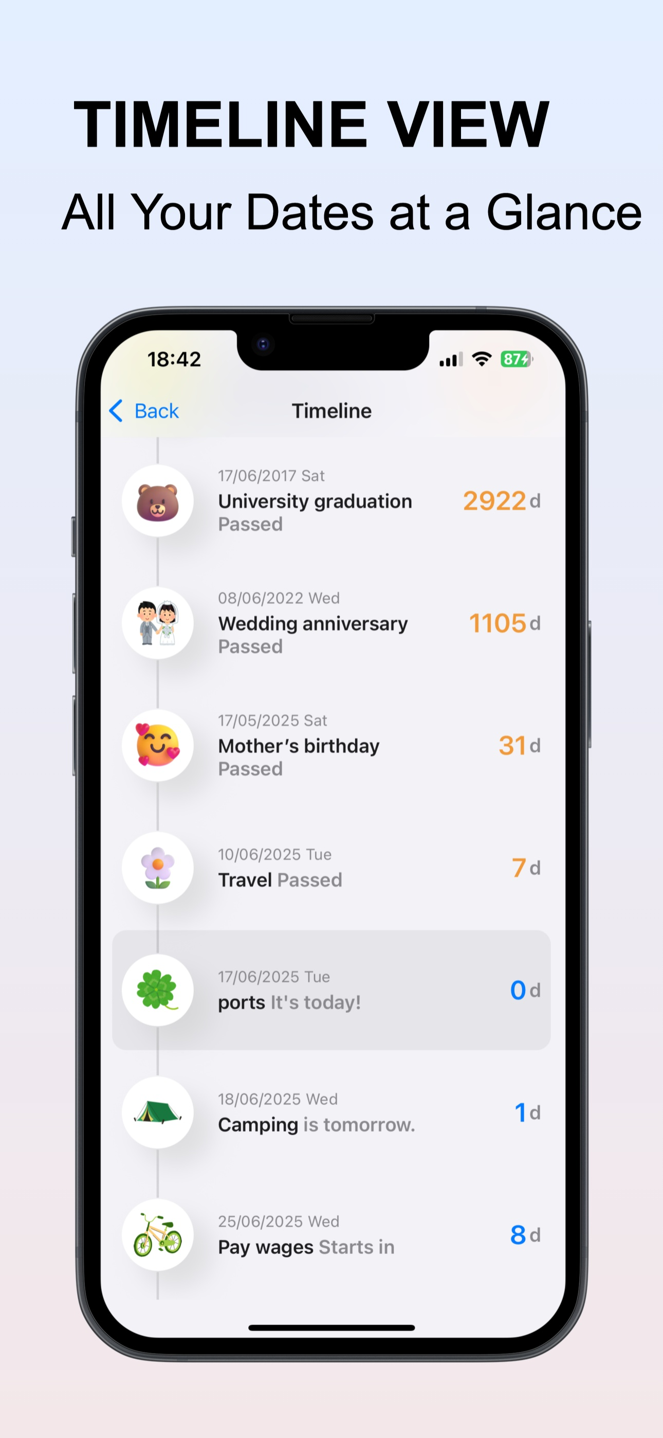 DayKeeper: Countdown Reminder
