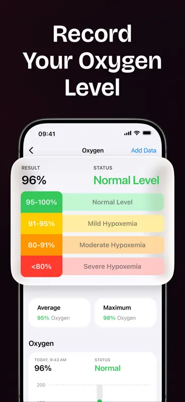 Heart Health Monitor & Tracker screenshot 6 of 6