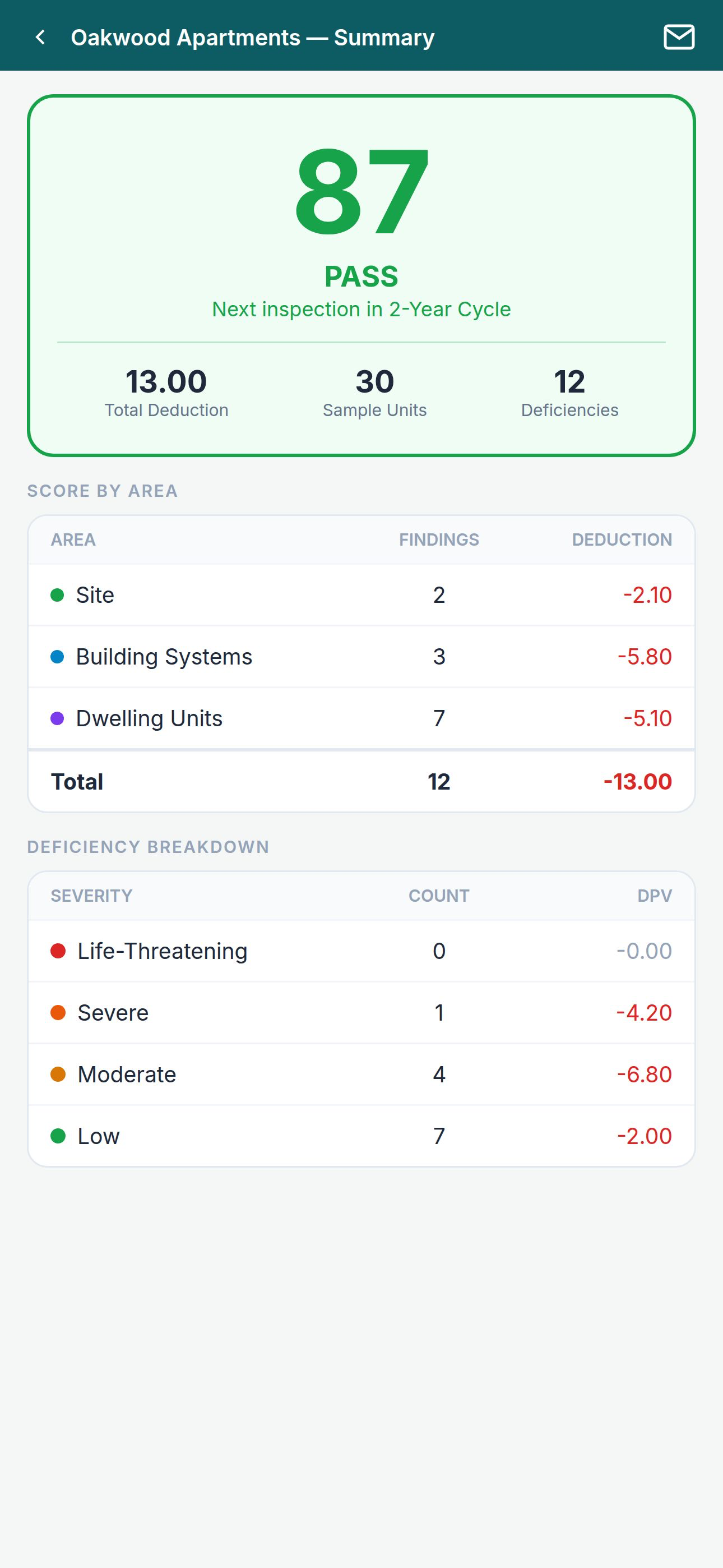 NSPIRE Field Calculator screenshot 4