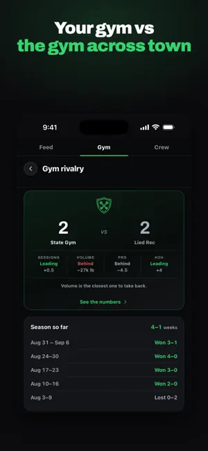 Ceko: Lift With Your Gym screenshot 2