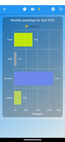 Cost_Control screenshot