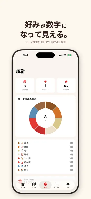 ラーメン巡り - お気に入り店の記録とマップ screenshot 3 of 3