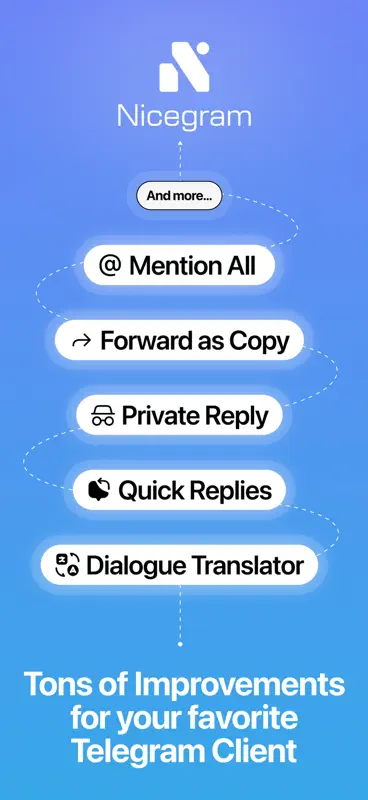 Nicegram: AI for Telegram screenshot 8 of 8