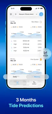 NOAA Tide Chart Pro screenshot 2
